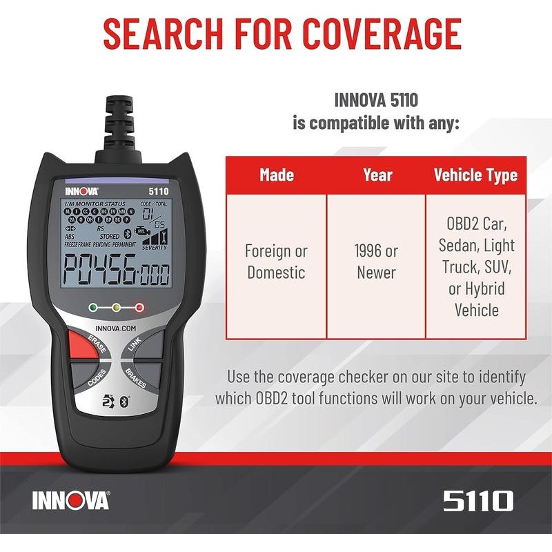 INNOVA 5110 OBD2 Scanner with ABS, Smog Check & Check