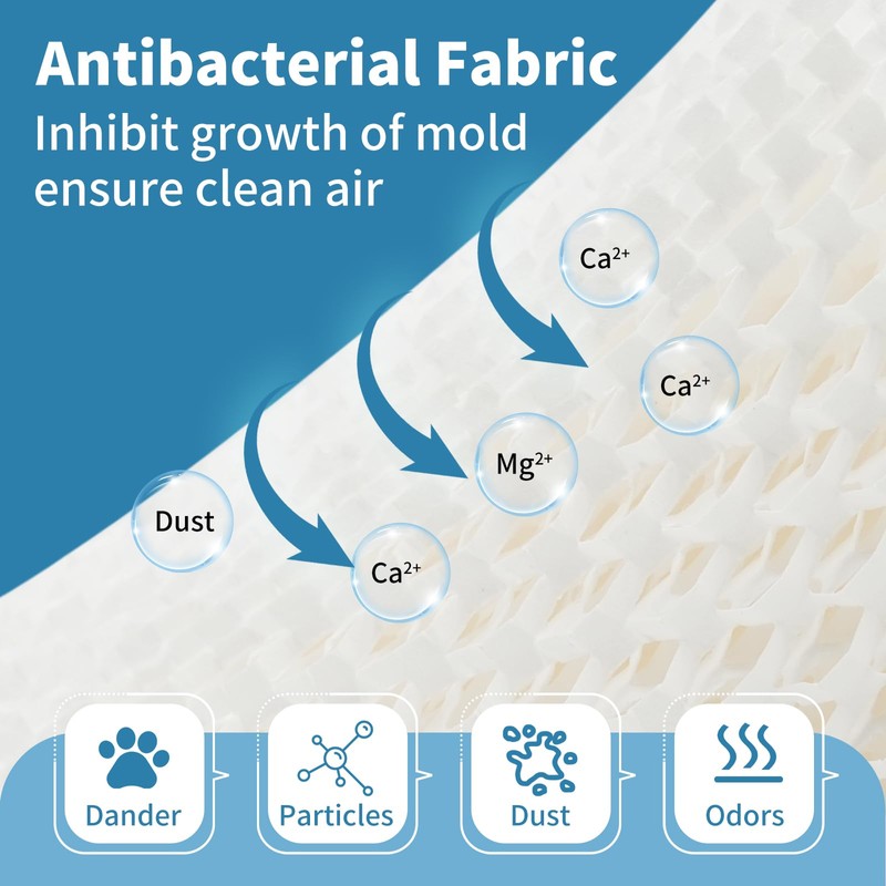 Humidifier Filter for Canopy Humidifier Bedside, Long-Last Wood Pulp Canopy