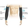 YQXCC 4 Pairs Cooling UV Protection Sleeves, UPF 50+ Arm