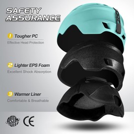 Odoland Ski Helmet and Goggles Set for Adults & Youth, Snowboard Helmet with Goggles - Shockproof Winter Sports Helmet with Protective Shell for Men, Women & Teens, Light Cyan, S