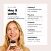 Mad Hippie Microdermabrasion Facial - Exfoliating Face Scrub with Probiotics