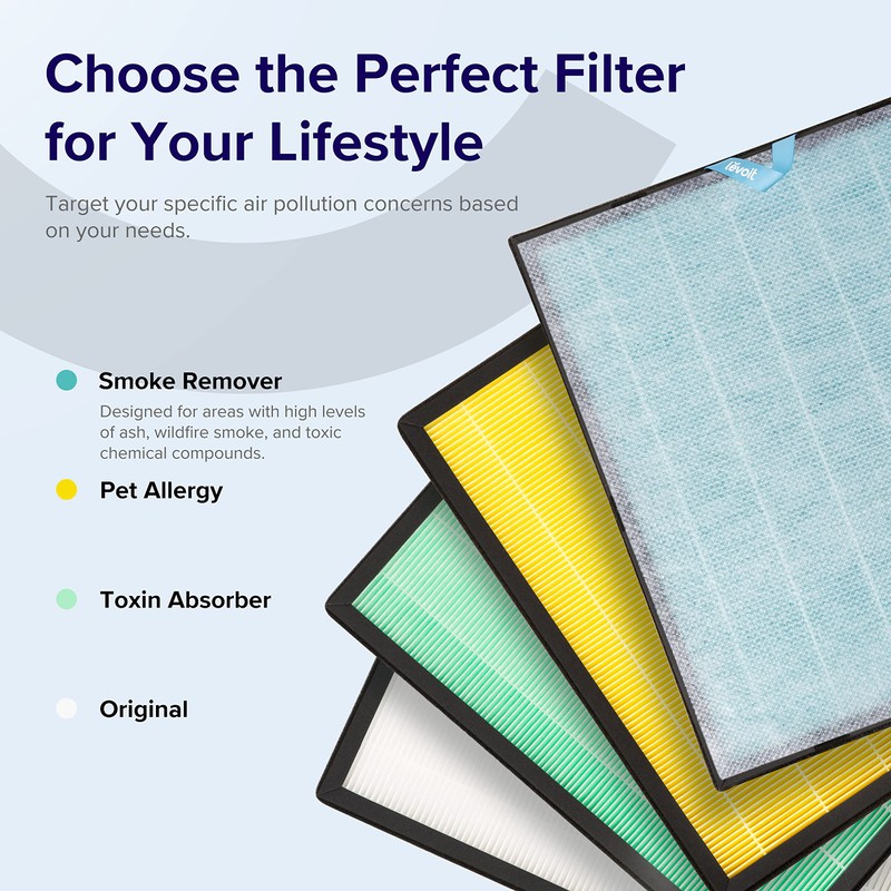LEVOIT Genuine Vital 200S-P Air Purifier Smoke Remover Replacement Filter,