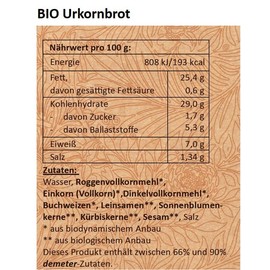 LANDSTREICHER Demeter Organic Canned Bread, Shelf Life 10 Years (1, Urkorn) 515g-Made in Germany