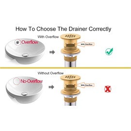 MIFULY Vessel Sink Drain, 19 Holes Grid Drain Strainer Assembly with Overflow for Bathroom Sink, Brass Vessel Sink Drain Brushed Gold