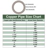 YOKIVE 1 Pcs Elbow Copper Fitting, 90 Degree Copper Pipe
