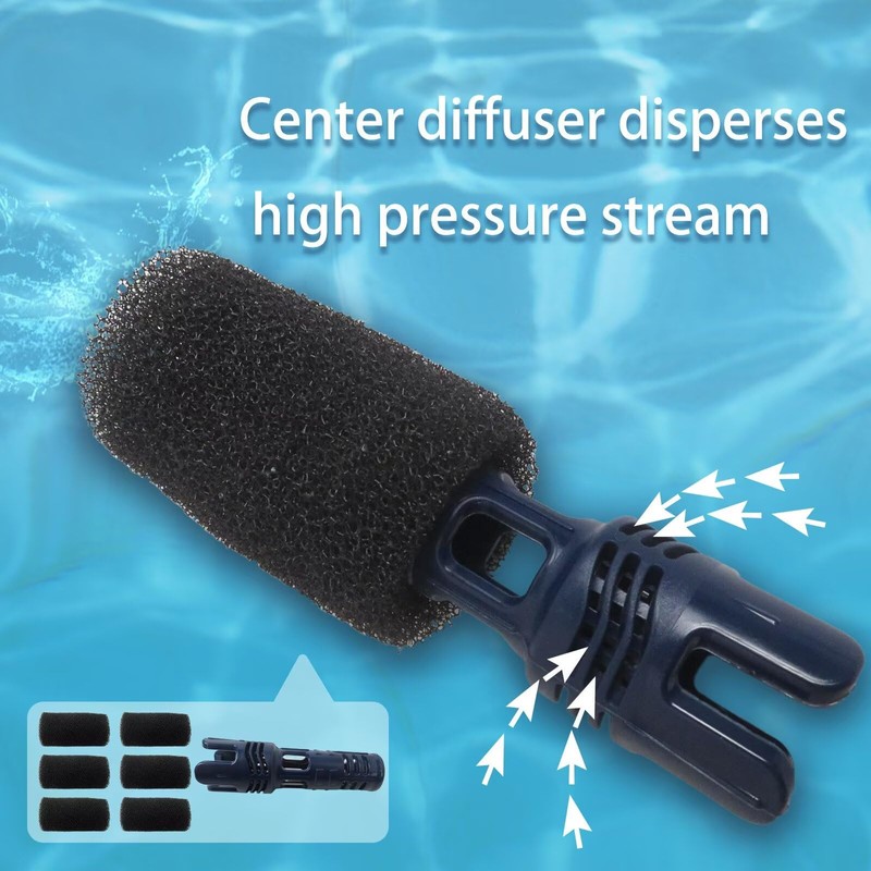 2025 Upgraded Tail Sweep Pro with 6 Foam Scrubbers Replacement