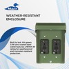 MIDWEST U012010GRP 2GFI Backyard Power Outlet • 2-20 Amp Backyard