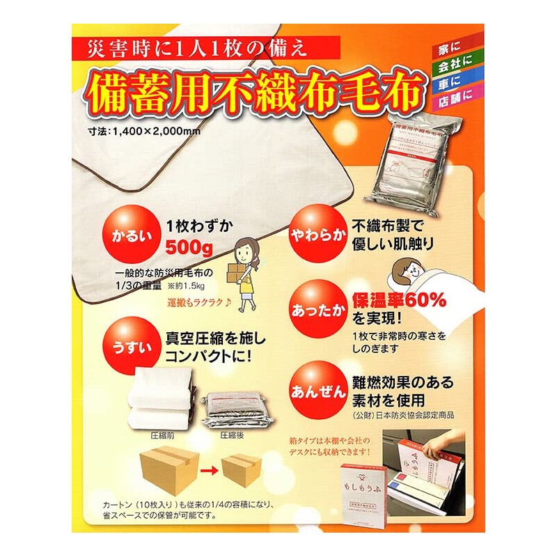 Axis Moho (Boxed) Box -