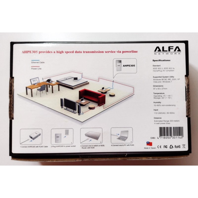 PowerLine ALFA NETWORK AHPE 305 Powerline AV Starter Kit 200
