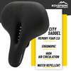 BikePeak - Bike Saddle for City, MTB or Trekking -