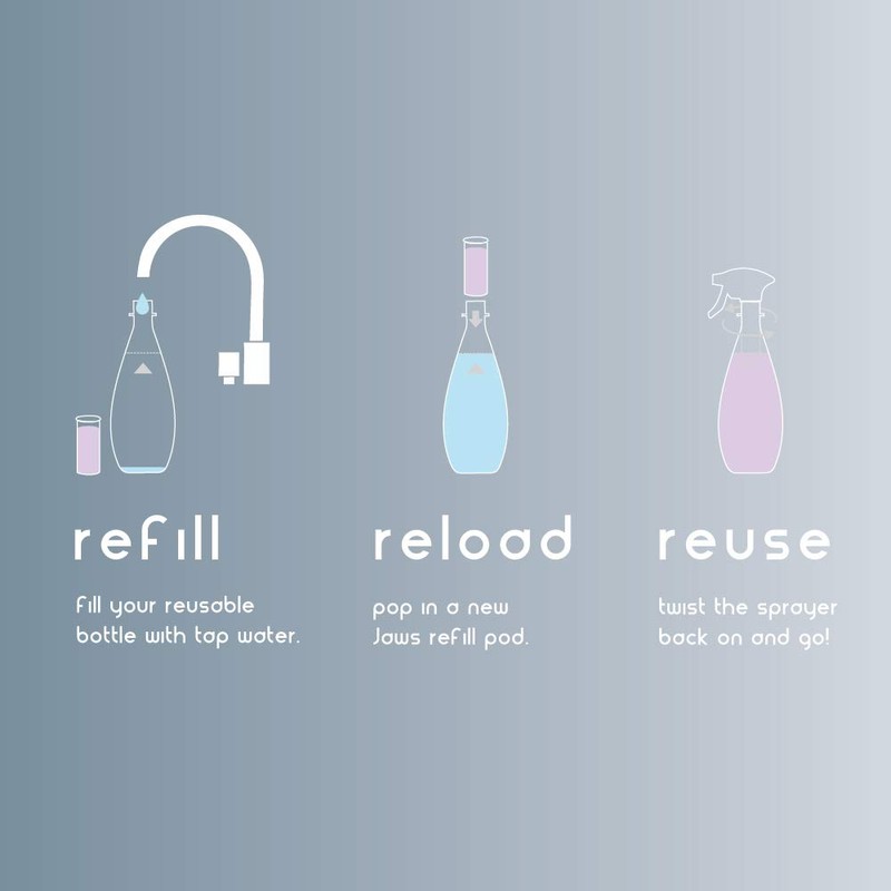 JAWS Granite Cleaner & Polish Refill Pack. Includes 2 Refill