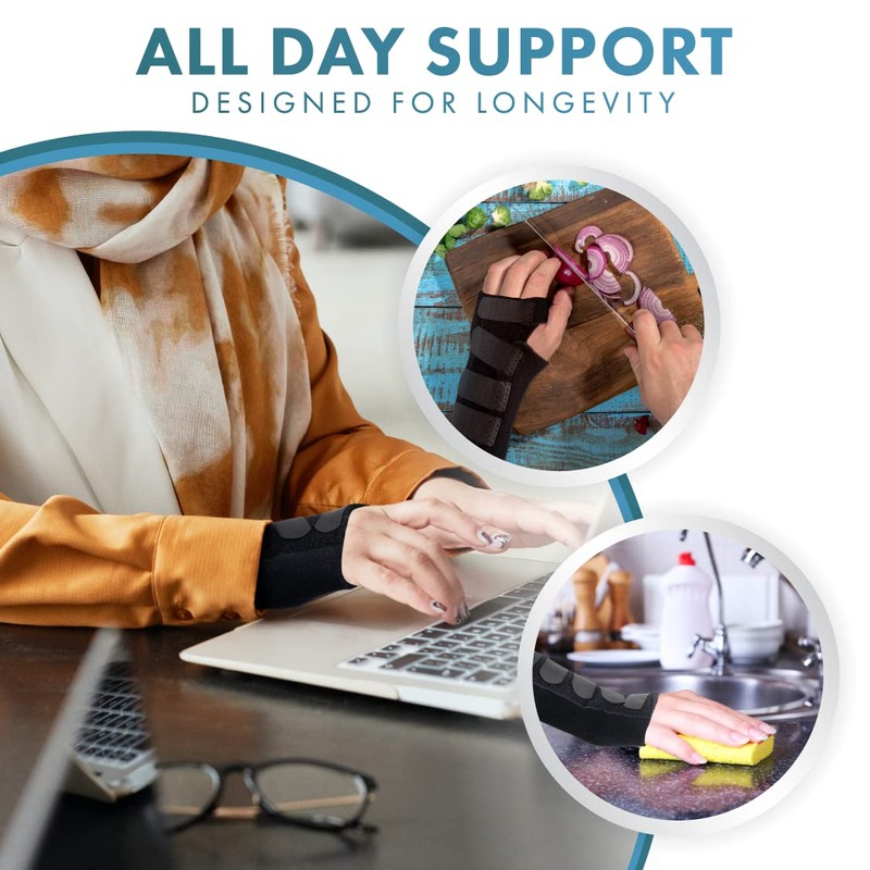 Actesso Advanced Wrist Support Brace - Carpal Tunnel Splint -