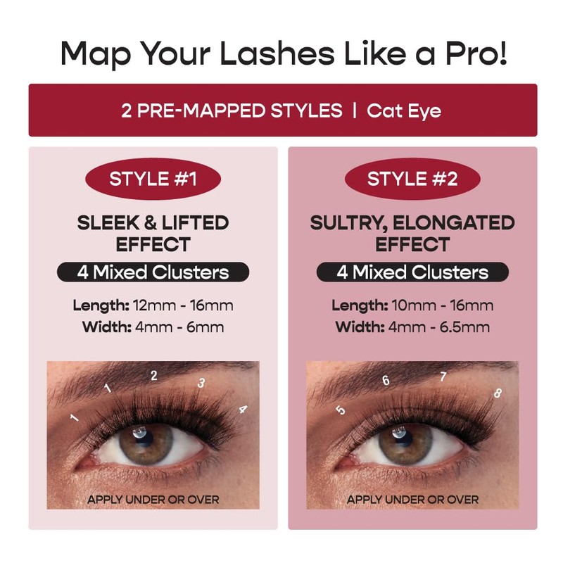 i-ENVY LashMap Pro, Lash Cluster Kit With Mini Tweezer Applicator