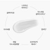 Leaf & Co. Partner EZF regenerating cream EGF melanin cream