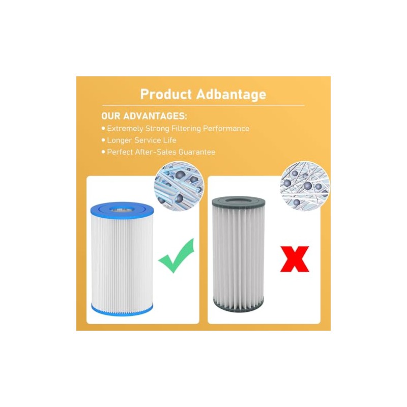 Cold Plunge Filter 20 Micron 5" x 2.5" Water Filter