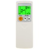 CHOUBENBEN Replacement for Mitsubishi Electric Air Conditioner Remote Control PKA-A12HA7