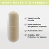 JSHEALTH Probiotic + Shelf-Stable 60 Capsules