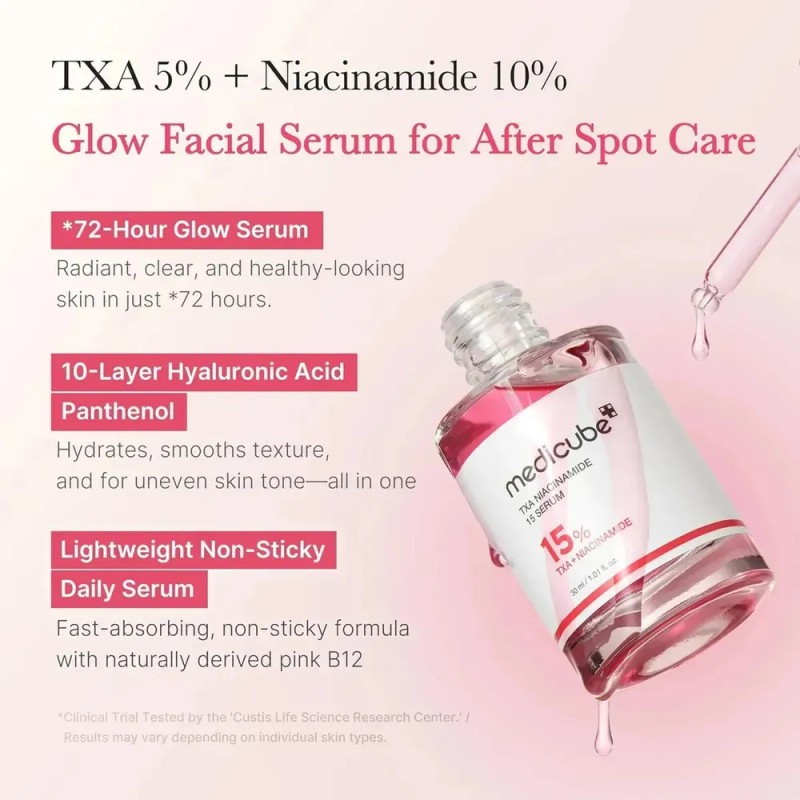 Suero Facial Iluminador For El Cuidado Posterio De Las Man