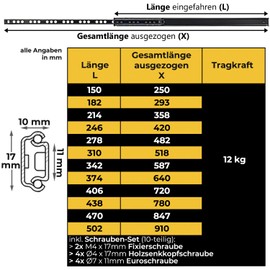 Neuhall Drawer Runners 182 mm Groove Height 17 mm Black (Set of 2) Drawer Runners for Drawers Runners for Drawers Partial Extension Including Screw Set