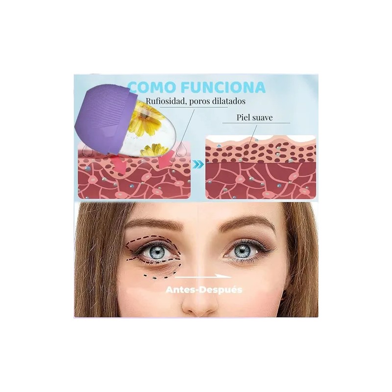 Rodillo Silicón Hielo Para Masaje Facial Reutilizable