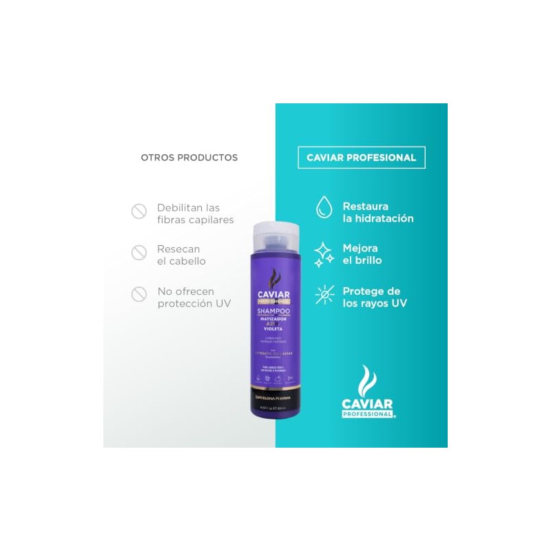 Shampoo matizador morado | Para canas y rubios | Extracto
