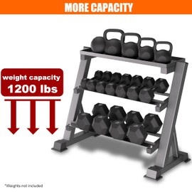 CHICAURA 3 Tier Dumbbell Rack, 1200LBS Capacity Weight Rack for Home Gym Dumbbells & Kettlebell, Heavy-Duty Multilevel Free Weight Holder Storage Organizer, Dumbell Rack Stand Only