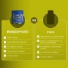 Birdman Mag Glycinate Blend | Glicinato Y Citrato De Magnesio