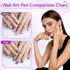12 Color 0.5mm Nail Art Pens Set, Quick Dry for