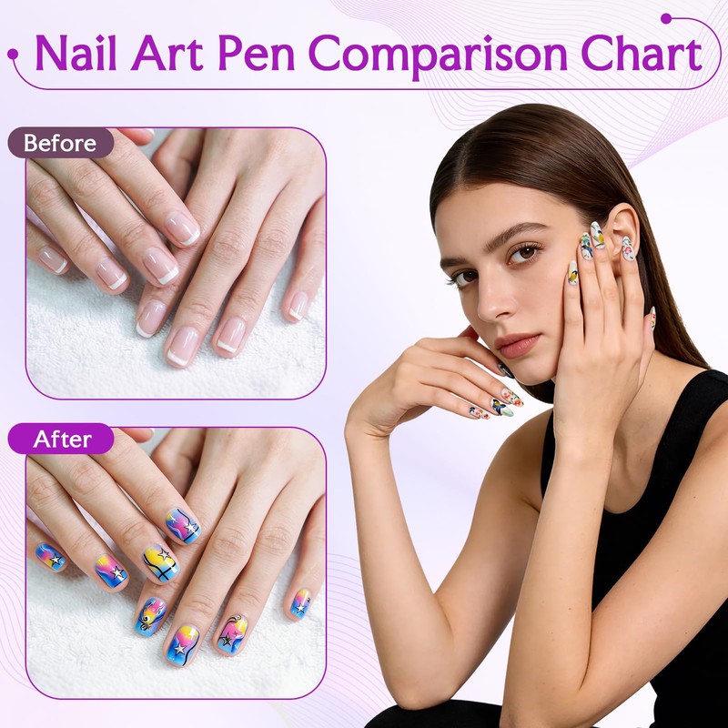 12 Color 0.5mm Nail Art Pens Set, Quick Dry for