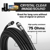 THE CIMPLE CO 25' Feet, Black RG6 Coaxial Cable with