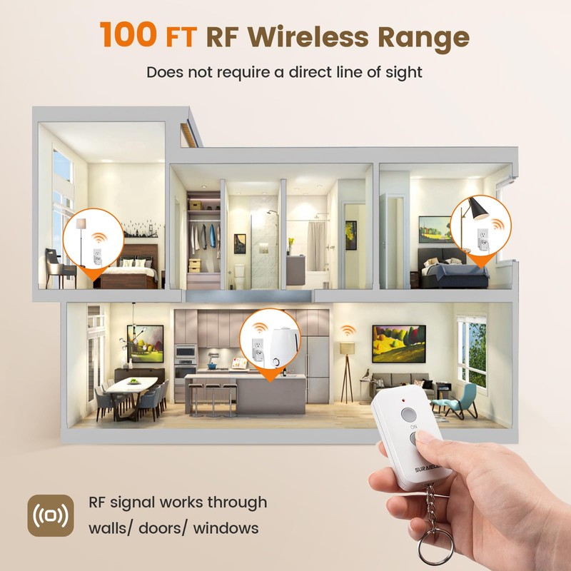 SURAIELEC Wireless Light Switch Remote Control Outlet, No Wiring Needed,