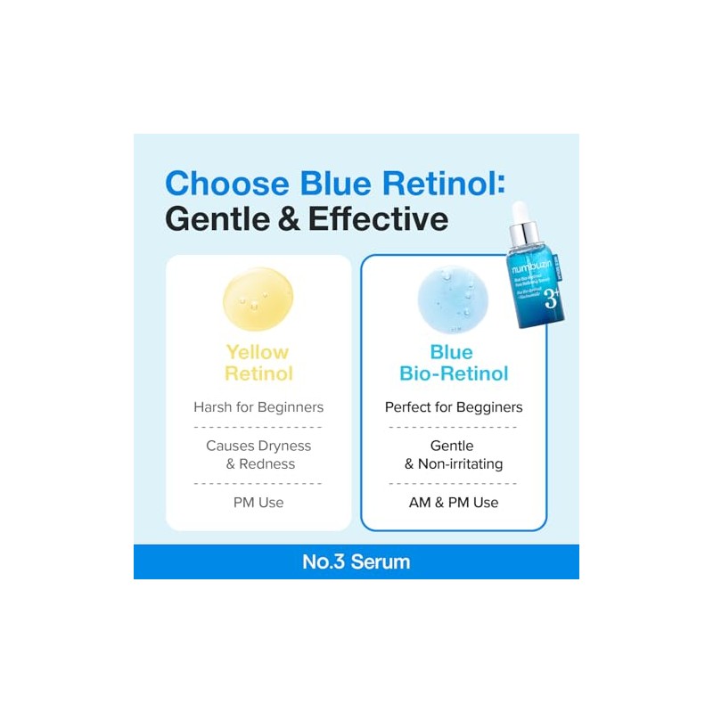 No.3 Blue Bio-Retinol Pore Refining Serum 1.3ml*10EA