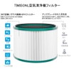 TIMISONL Fan Replacement Filter with Air Purifier, Integrated 360° Glass