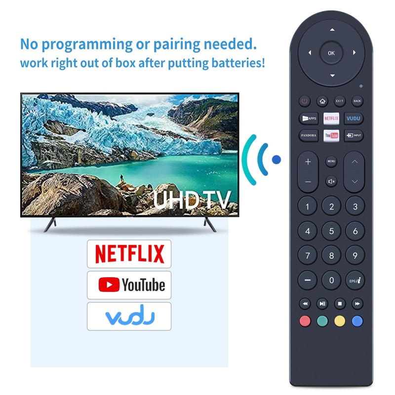 Replacement Remote Control Compatible with RCA LED Smart LCD TV