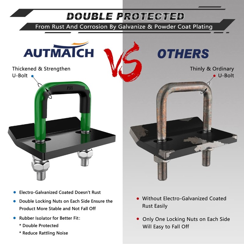 AUTMATCH Hitch Tightener Anti-Rattle Clamp, Heavy Duty Hitch Stabilizer for