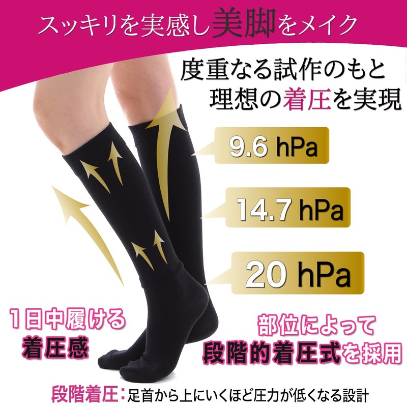 Nowest 着圧ソックス 加圧ソックス レディース 22~25cm 3足組 医療 看護師 昼夜兼用 【ダイエットインストラクター監修】