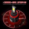 CHUSYYRAY For Jeep Grand Cherokee 2011 2012 2013 320W 6000K