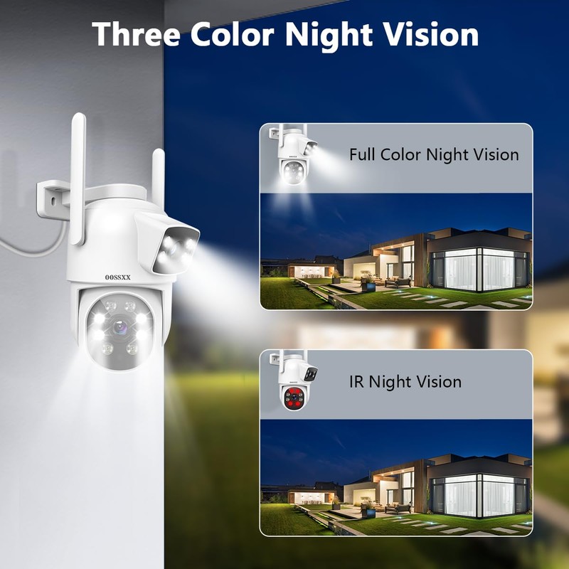 (2026 New) 4MP Dual Lens WiFi Security Camera System, 130°