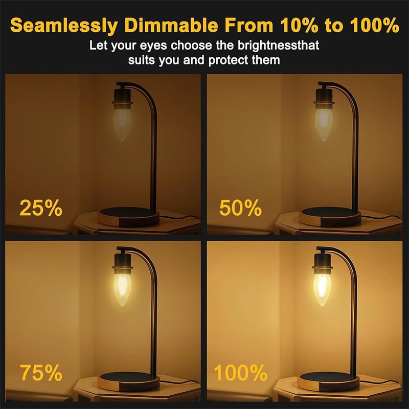 Jacqings 60 Watt Incandescent Light Bulbs, Medium E26 Candelabra Base