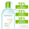 BIODERMA, Agua Micelar, Sbium H2O, Desmaquillante para Piel Grasa, Remueve