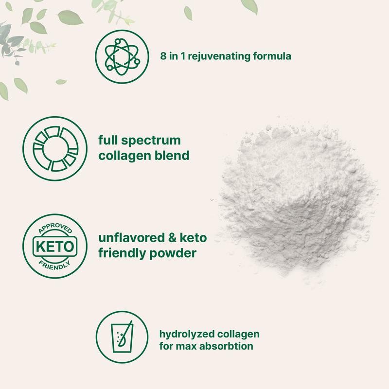 Micro Ingredients Multi Collagen Peptides Powder, 8oz