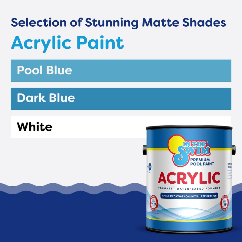 In The Swim Non-Slip Acrylic Swimming Pool Paint - White