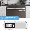 Jacsoii Mini Dishwasher Magnet Clean Dirty Sign, Strong Magnets, Universal