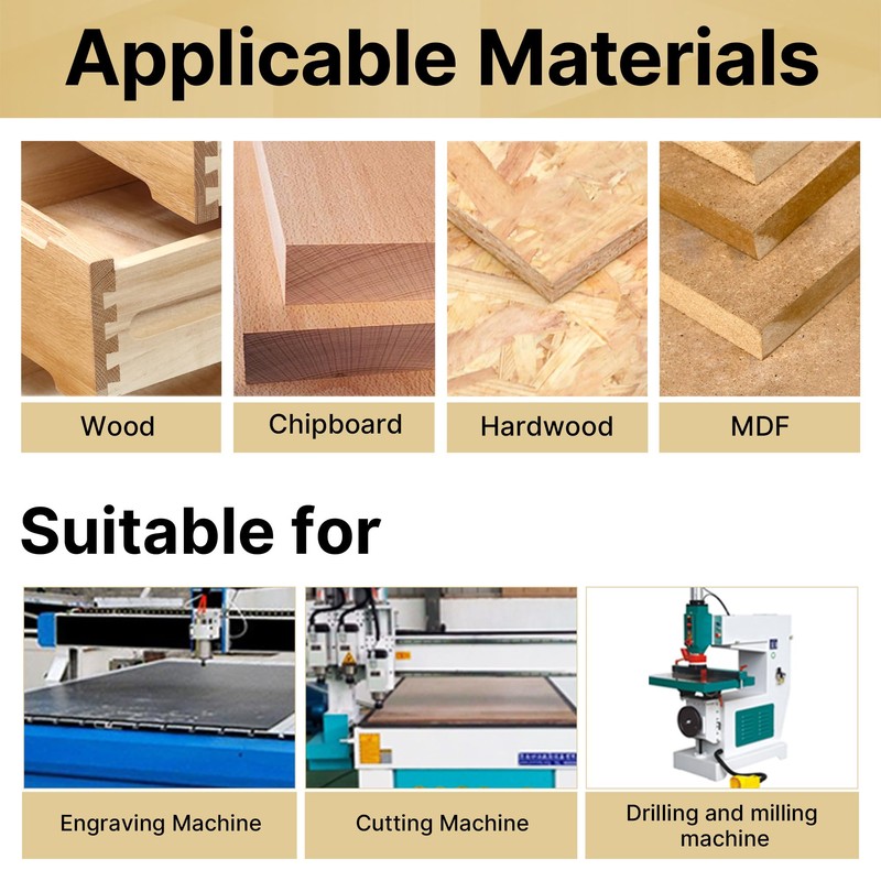 HUHAO CNC Router Bits 1/2 inch Shank 3 Flutes TCT