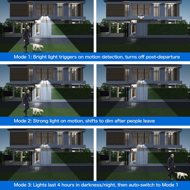 Adewalk 3000LM Outdoor Solar Light - Upgrade 4 Heads 188