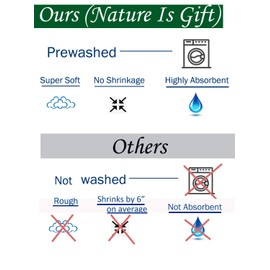 Turkish Beach Towel | 100% Cotton, Prewashed, 38 x 70 Inches | Quick Dry, Sand Free, Lightweight | Large Bath Towel for Beach, Pool, Bathroom, SPA, Gym, Yoga and Beach Blanket (Directoire Blue)