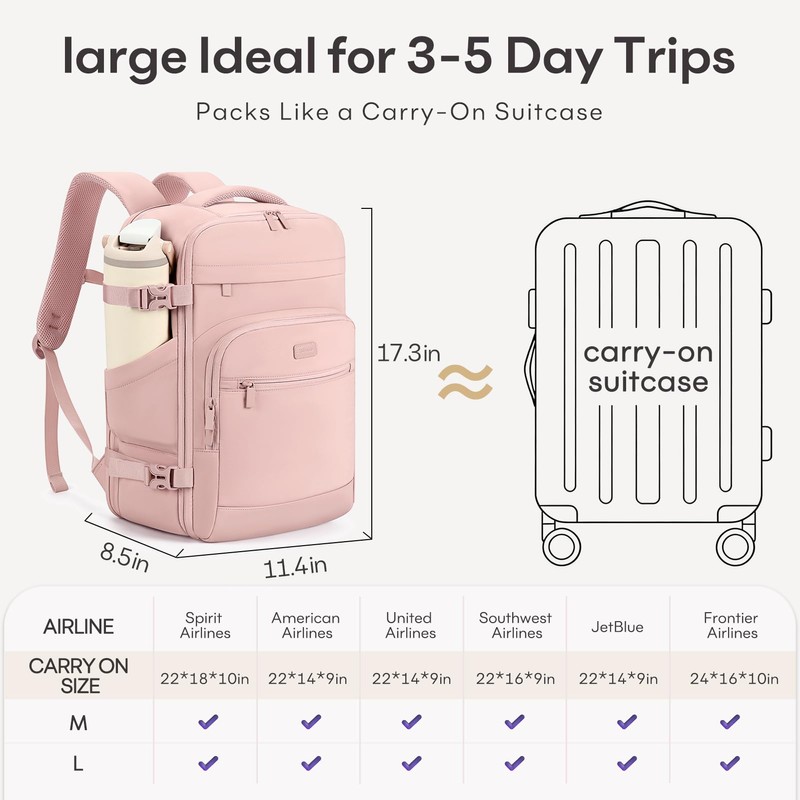 mibasies 30L Travel Backpack for Women & Men: Flight Approved