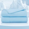 Love's cabin Cooling Comforter Twin, Double Sided Cooling Blanket for