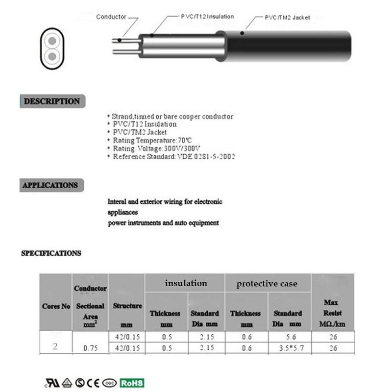 LumenTY Power Cable/Two Conductor Cable Flat PVC Power Cord Copper