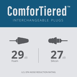 Plugfones Guardian in-Ear Earplug Earbud Hybrid - Noise Reduction in-Ear Headphones (Black)